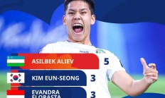 九游体育平台-关于乌兹别克斯坦队实力强劲，冲击前所未有的信息