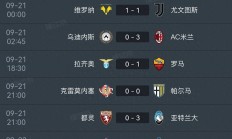 九游体育APP-关于那不勒斯客场轻松取胜，提升意甲积分榜排名的信息