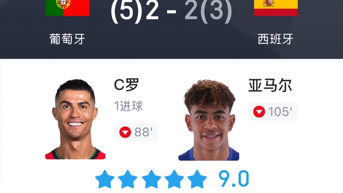 欧国联赛球员不甘示弱，豪取胜利的简单介绍