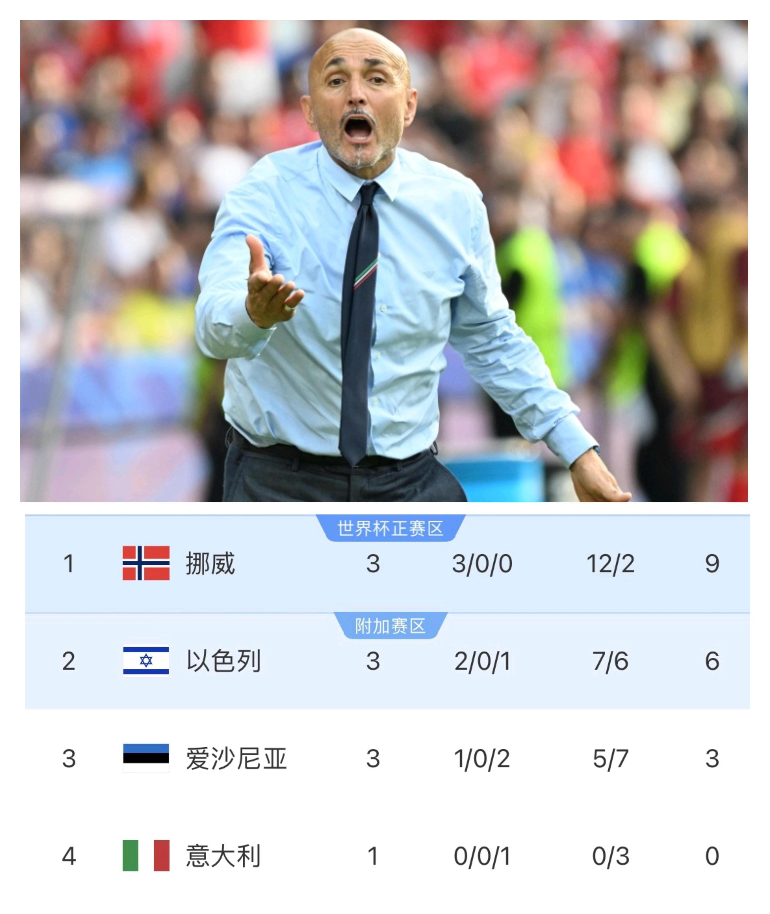 包含不莱梅豪取连胜，球队全力备战接下来的重要比赛的词条