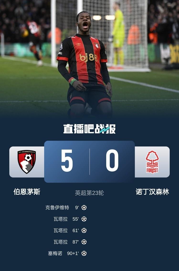 伯恩茅斯遭遇挑战，艰难抵抗的简单介绍