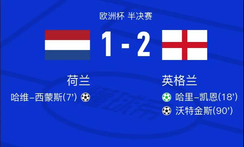 关于荷兰艰难晋级，扳倒对手成功晋级欧洲国家联赛半决赛的信息