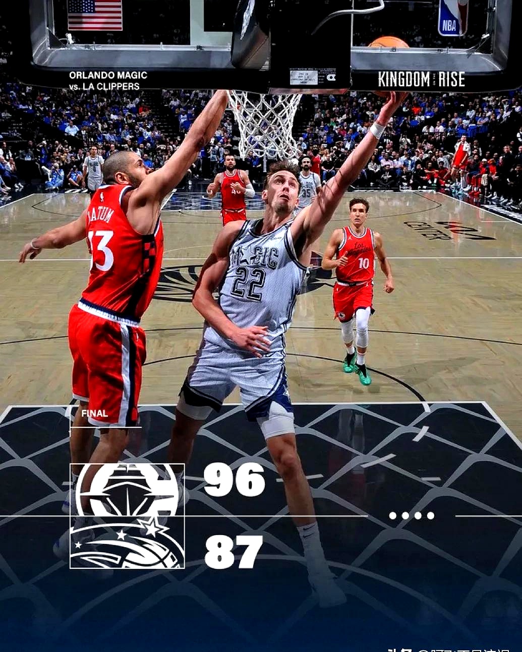 关于快船主场反击黄蜂，魔术客场击败凯尔特人的信息