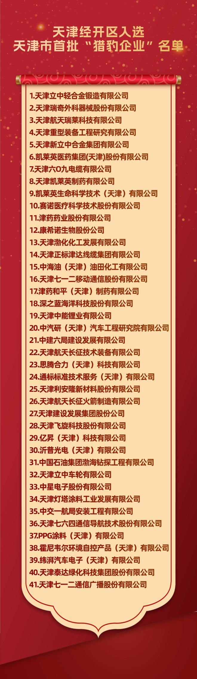 关于天津泰达胜利在望，力争击败河南建业的信息